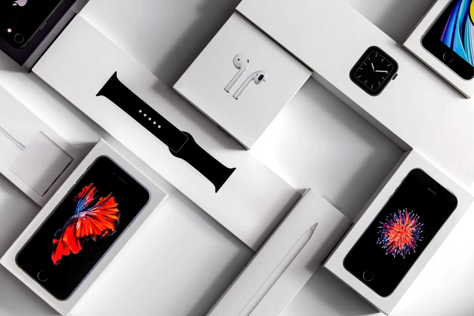 future gadget technology eco friendly smart devices