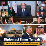 Diplomasi Timur Tengah dalam upaya meredakan konflik Iran, Amerika Serikat, dan Israel