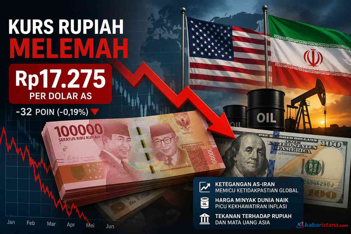Ilustrasi kurs rupiah melemah terhadap dolar AS akibat ketegangan global dan kenaikan harga minyak
