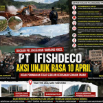 dugaan pelanggaran tambang nikel PT Ifishdeco aksi unjuk rasa 10 April Konawe Selatan