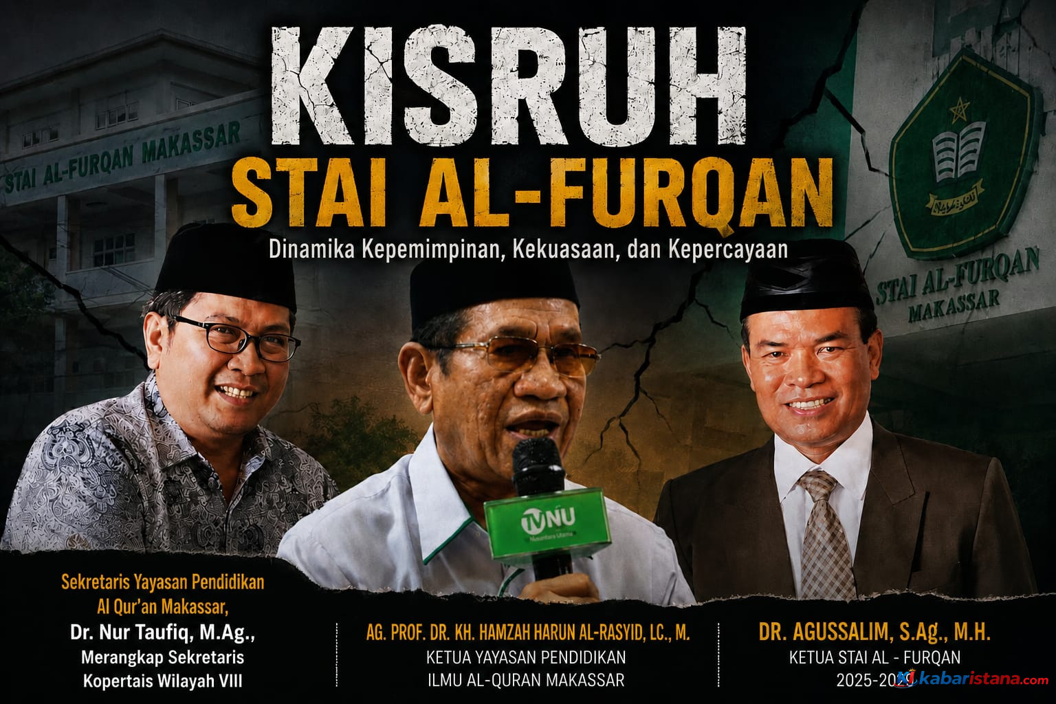 Mengurai Simpul Kekuasaan di STAI Al Furqan: Ketika Pengawas, Pengelola, dan Pengambil Keputusan Berada dalam Lingkar yang Sama