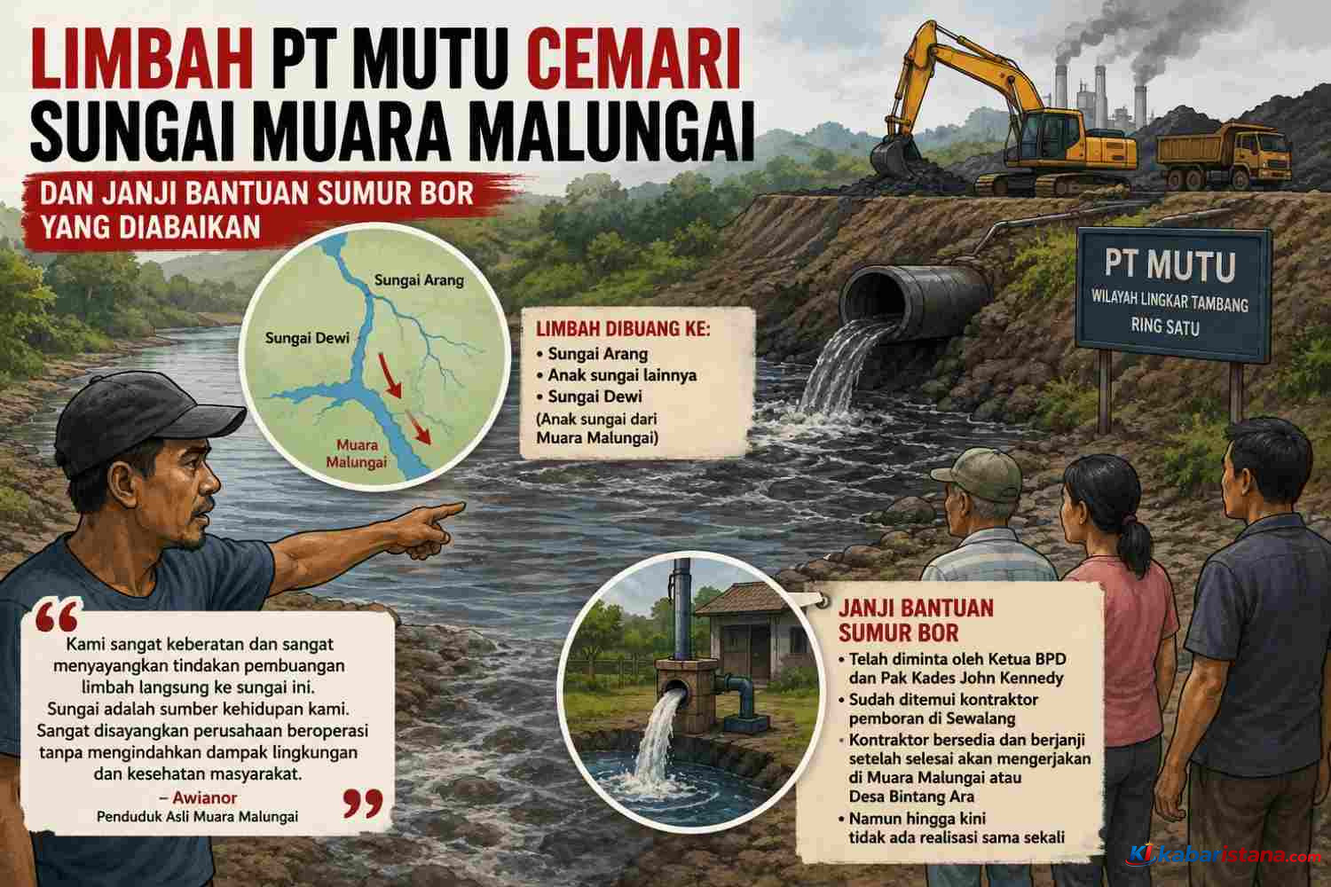 Limbah PT Mutu Cemari Anak Sungai Muara Malungai dan Janji Bantuan Sumur Bor yang Diabaikan