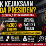 Prank Kejaksaan kepada Presiden? Setahun, 1.063 Tambang Ilegal, Negara Baru Selamatkan Rp10,27 Triliun
